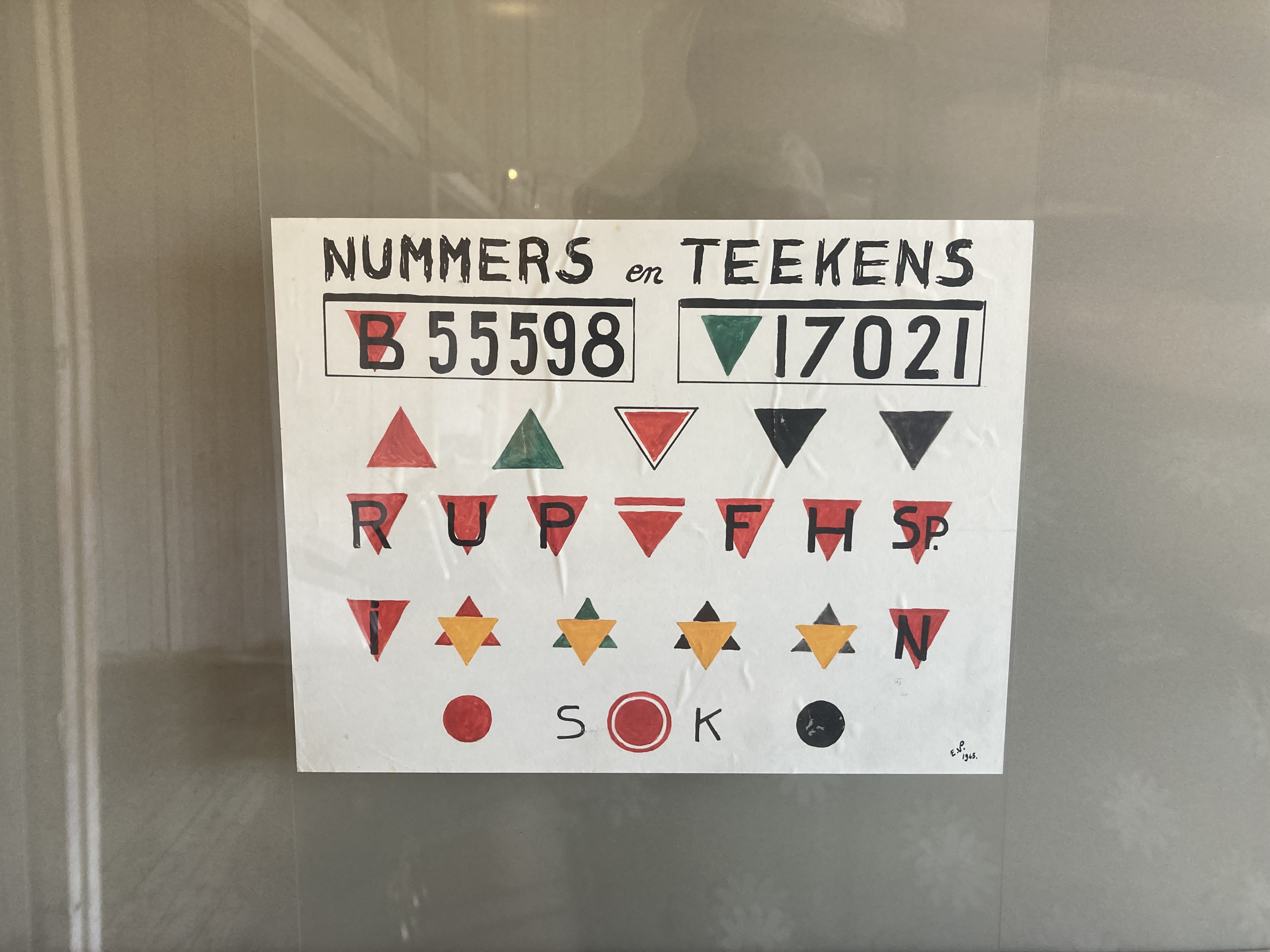 Symbols